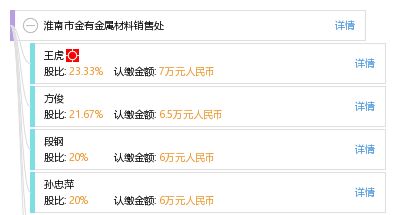 淮南市金有金屬材料銷售處